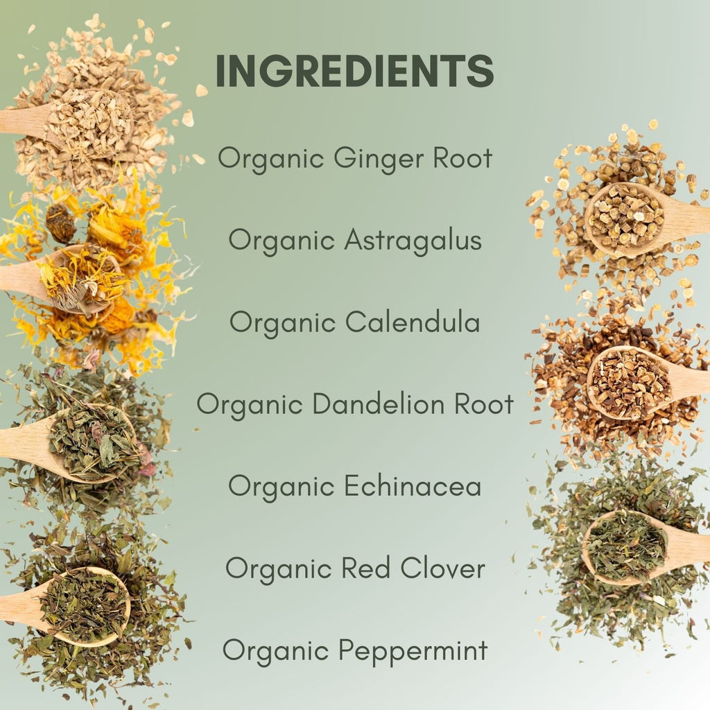 Organic Lymphatic Cleanse